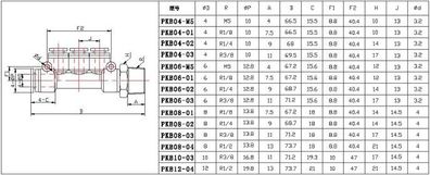 Pneumatik Druckluft Verteiler-Schwenkverschraubung (PKB) Ø 4 mm mit Gewinde M5