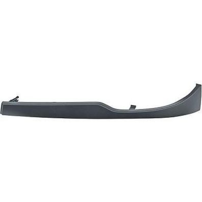 Leiste passend für li bmwCoupe BMW E46 Baujahr 03-06 2-tür