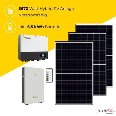 5670 Watt Solar Kit inkl. 6,5 kWh Batterie