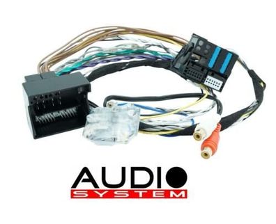 Plug & Play Quadlock High Low Adapter für BMW 3-Series E46, E90, E91, E92, E93