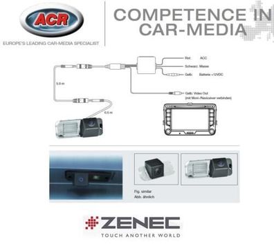 ZENEC ZE-RCE2001EL Rückfahrkamera kompatibel mit VW Golf V Variant, Passat 3B