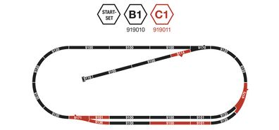 Fleischmann 919011 Gleisset C1