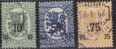 Finnland Finland SUOMI [1919] MiNr 0103 ex ( O/ used ) [01]