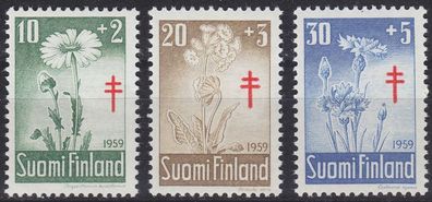 Finnland Finland SUOMI [1959] MiNr 0509-11 ( * */ mnh ) Pflanzen