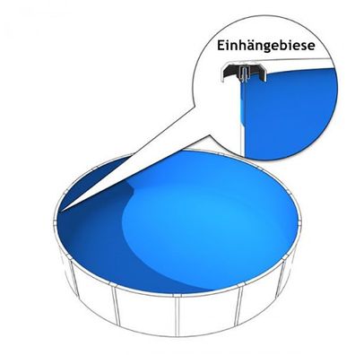 Schwimmbadinnenfolie 3,50x1,50m in 0,6mm Poolfolie in blau mit Einhänge Biese