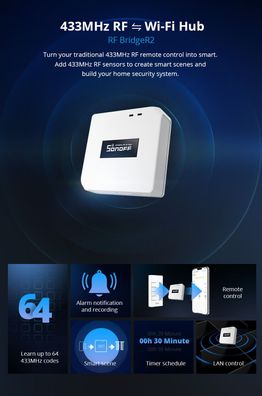 Sonoff RF BridgeR2 Smart Hub, 433MHz Smart Home
