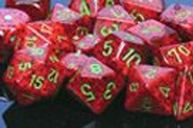 Speckled Polyhedral Strawberry™ d20