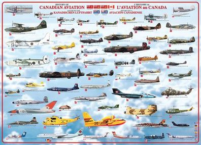 Geschichte der Kanadischen Luftfahrt