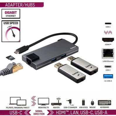 Hama USB-C-Hub Multiport 5 Ports 2x USB-A USB-C HDMI™ LAN / Ethernet + Laden NEU