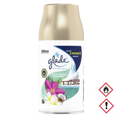 Glade Automatic Spray NF Exotic