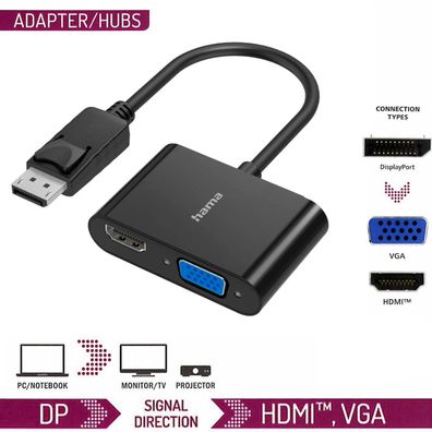 Hama Video-Adapter 2in1 DisplayPort-Stecker - VGA & HDMI™-Buchse Ultra-HD 4K NEU