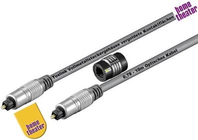 Optisches Kabel Toslink Adapter oder Kabel 0,75m 1,5m 2,5m 5m 10m Digital Audio