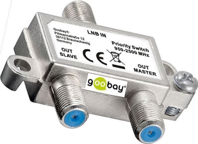 goobay ® Sat Vorrang Schalter verteilt schaltet 1 LNB auf 2 SAT Receiver NEU&OVP