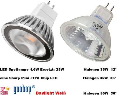 3x Spotlampe MR16 LED 4,6W Daylight Weiß 12V oder Halogen 12° 35W 36° 50W OVP