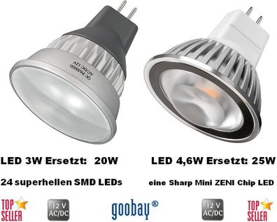 LED Spotlampe Leuchtmittel 12V Sockel GX5,3 Bauform MR16 Warm Neutral und Weiß