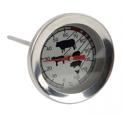Fleisch Thermometer Mod. 4710 + 120°C Bratenthermometer Gastro Gastlando