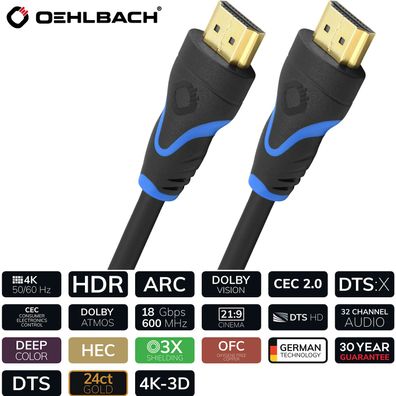 Oehlbach SCREEN MAGIC PLUS Ultra High Speed HDMI Kabel 24kt 60Hz 4K 2160p, 1,7m