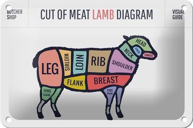 Blechschild 18 x 12 cm - Butcher Shop Meat Lamb Diagram