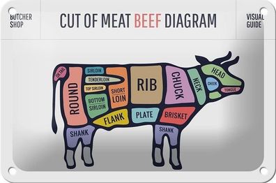 Blechschild 18 x 12 cm - Butcher Shop Meat Beef Diagram