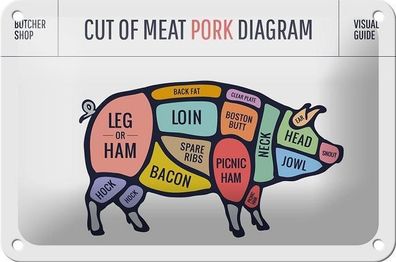 Blechschild 18 x 12 cm - Butcher Shop Meat Pork Diagram