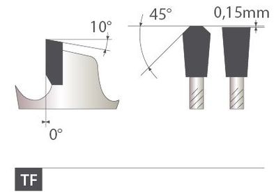 HM Kreissägeblatt - Ø 250 mm x 2,2 mm x 30 mm | Z=60 TF