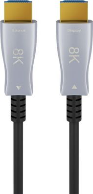 goobay Optisches Hybrid High-Speed-HDMI-Kabel mit Ethernet AOC schwarz 20 m (Bulk)