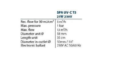 Blue Lagoon SPA UV-C T5 21 WATT 230V für Whirlpools