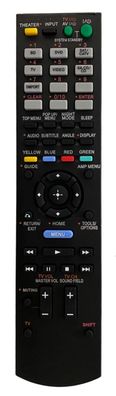 Ersatz Fernbedienung f?r Sony RM-AAU105