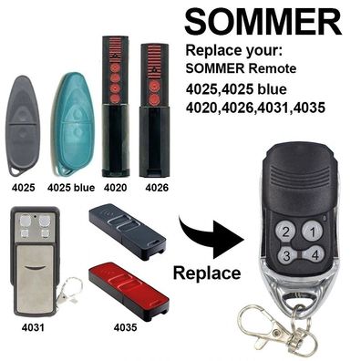 Handsender Sommer 868 MHz kompatibel Funk Fernbedienung SOMMER 4031 und 4035