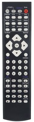 Ersatz Fernbedienung f?r Harman Kardon AVR161 | AVR1610 | AVR1610S