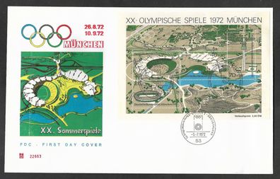 FDC BRD Olympische Spiele München 1972 Block 7 22663