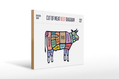 Holzschild Kuh 40x30 cm Cut of meat beef diagram Metzgerei Schild wooden sign