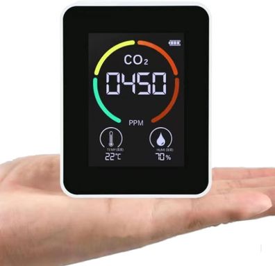 CO2-Detektor-Monitor, CO2-Kohlendioxid-Luftqualitätssensor, Luftqualitätssensor mit