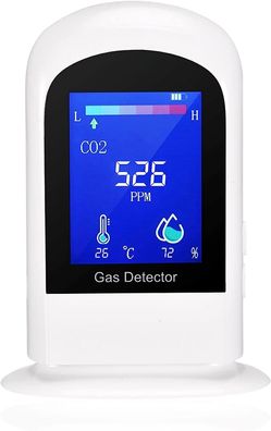 CO2-Detektoren für Luftqualität Kohlendioxid-Detektor mit NDIR-Sensor, Messbereich v