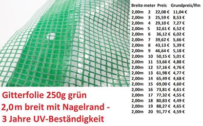 Gitterfolie 250g grün 2,00 m breit mit Nagelrand 3 Jahre UV-Beständigkeit