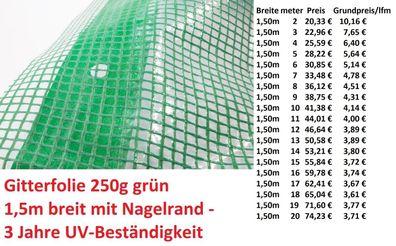 Gitterfolie 250g grün 1,50 m breit mit Nagelrand 3 Jahre UV-Beständigkeit