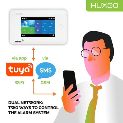 WLAN + GSM 2G, Funk Alarmanlage mit Bewegungssensor Alarm für Büro Haus HUXGO HXA006