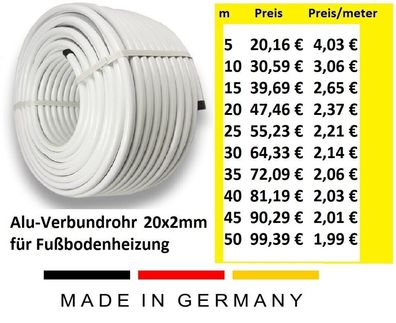 Alu - Verbundrohr 20 x 2 mm für Fußbodenheizung Heizrohr