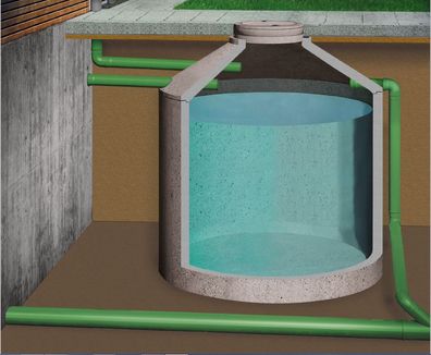 Regenwassernutzung Beton-Zisterne 3530 Liter Aquaroc Hydrophant MWM1