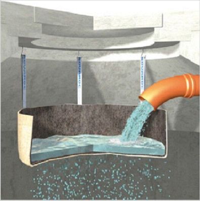 High-Tex-Filter Textilfilter für Regenwassernutzung Aquaroc Hydrophant