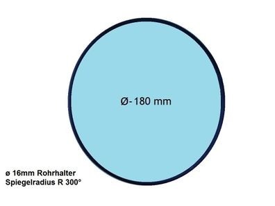 Außenspiegel Rundes Glas Weitwinkel Panoramaspiegel Blindspiegel ø180 16mm R300°