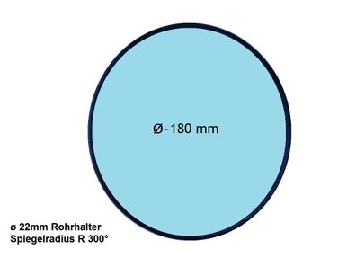 Außenspiegel Caravan Wohnmobil Weitwinkel Panorama Trecker Traktor ø180 R-300°