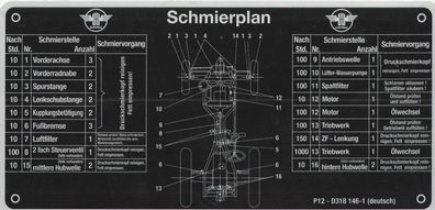 Schmierplan für Hanomag, R 12, C 112, Alu, Trecker, Landtechnik, Schlepper, Oldtimer