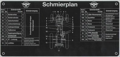 Schmierplan für Hanomag, Alu, C 218, C 220, C 2224, Schlepper, Trecker Landtechnik