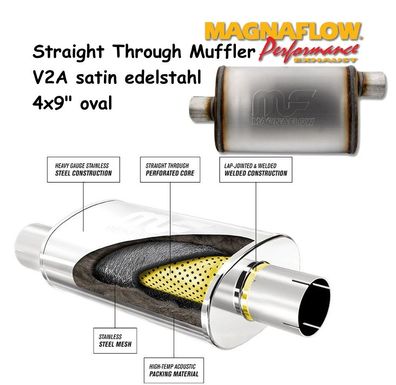 Auspufftopf (oval Straight Through) 76mm