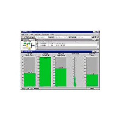 Online USV - DataWatch Server-Lizenz (20 bis 50 Server)