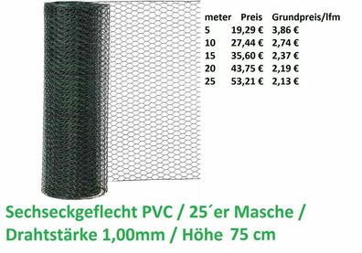 Sechseckgeflecht Höhe 75 cm PVC Draht Hasendraht Drahtgeflecht 6eck 25´er Masche