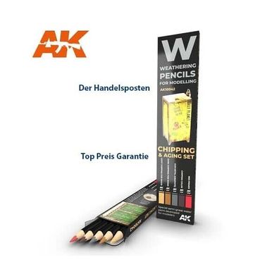 AK Interactive Weathering Pencils Chipping and Aging Set