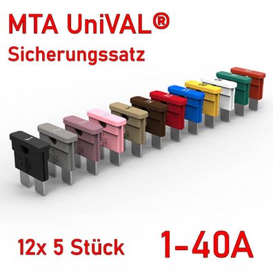MTA UniVAL Sicherungssortiment 12x5 Stück 1-40A