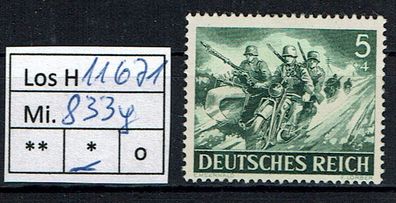 Los H11671: Deutsches Reich Mi. 833 y *